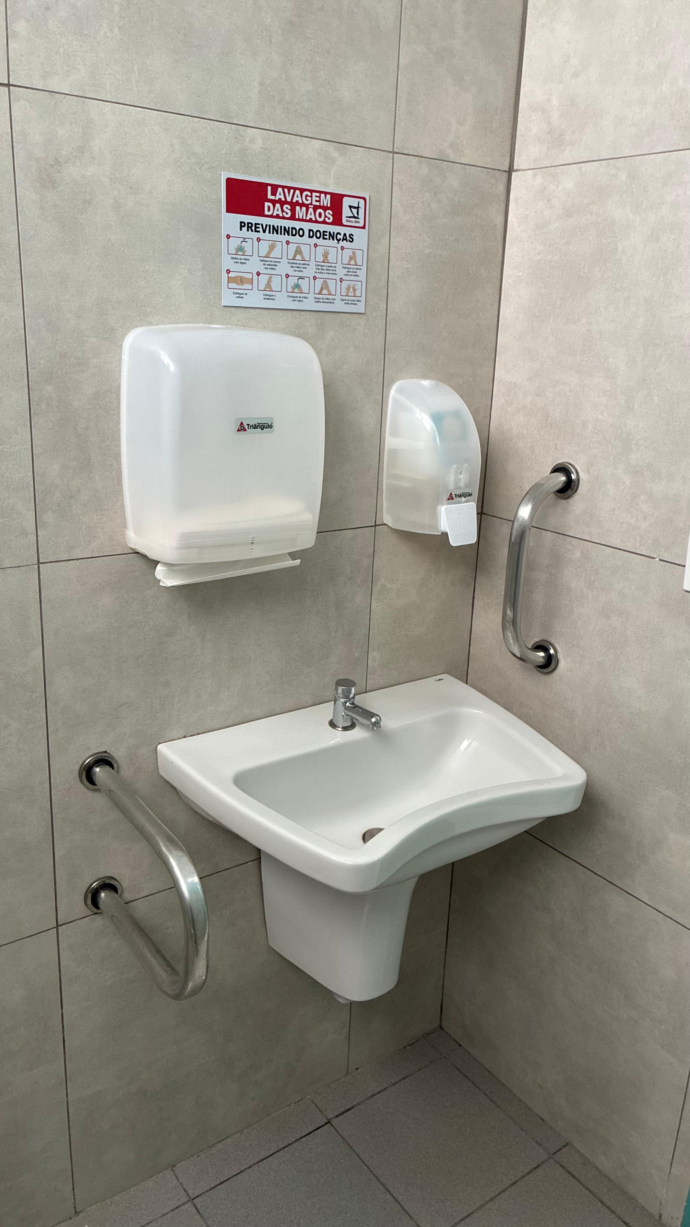 Estrutura DAL